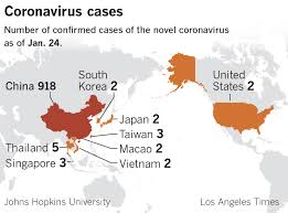 Coronavirus